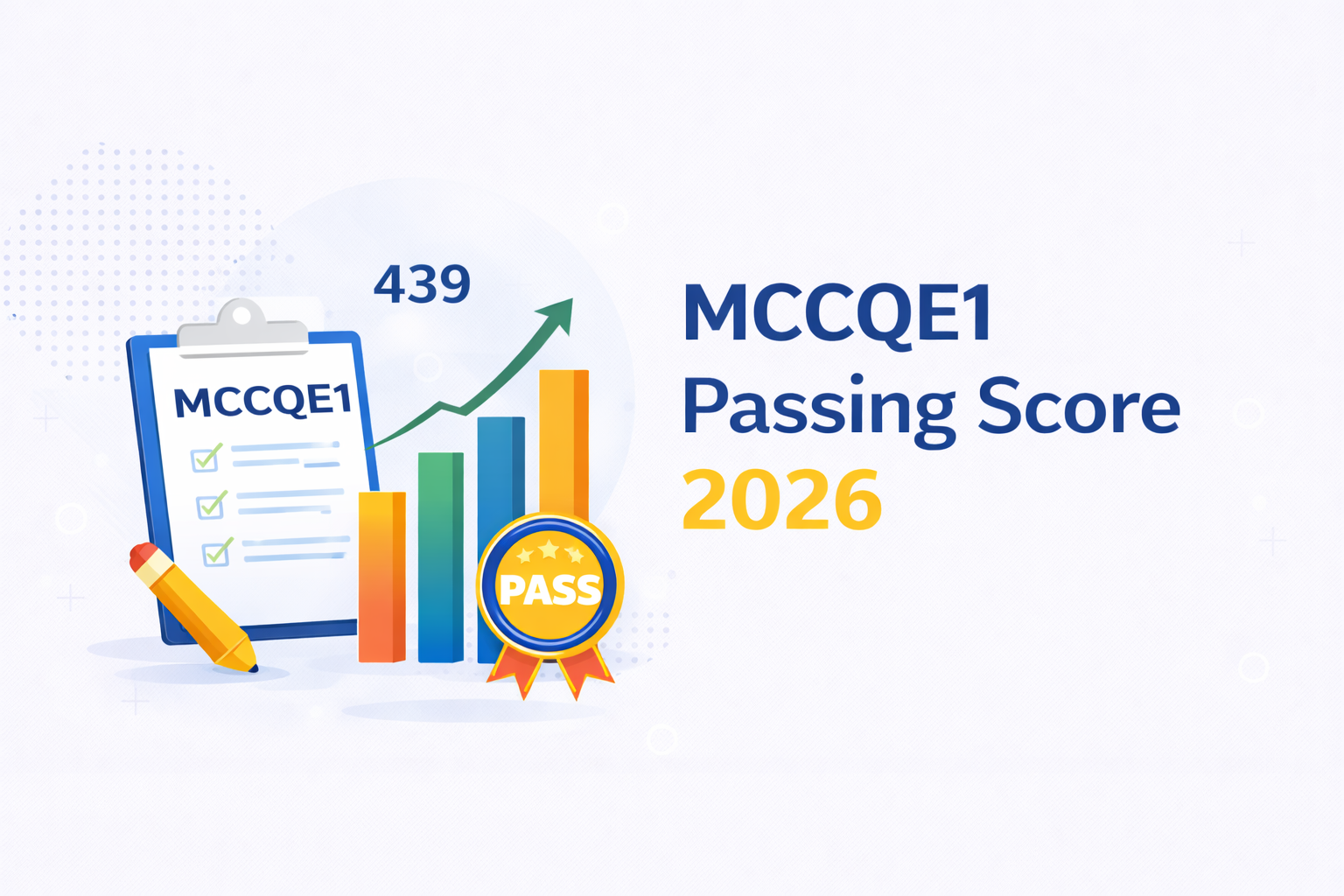 mccqe1 passing score